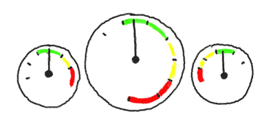 Three dials, with needles in nominal positions, all pointing up